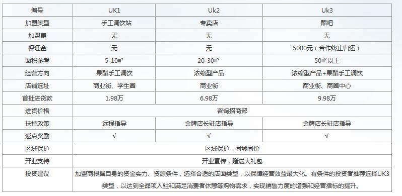 福州518海交会给源珍公司七年来的商机_5