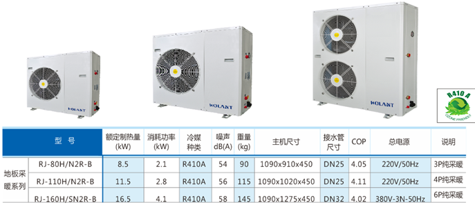 柯兰特空气能热水器加盟费用,柯兰特空气能热水器招商代理_3