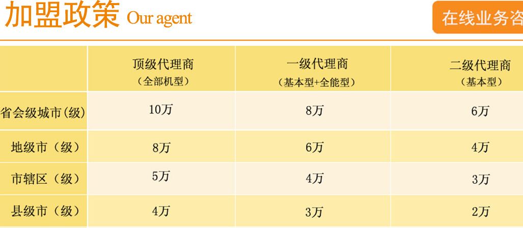 火百合成人用品自助售卖机加盟费用,火百合成人用品无人售货机招商代理_5