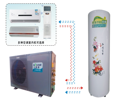 科之浪空气能热水器加盟费用,科之浪空气能招商代理_2