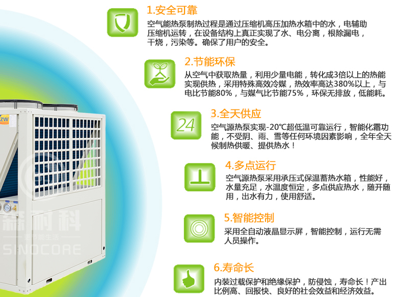 森耐科空气能热水器加盟费用,森耐科空气能招商代理_2