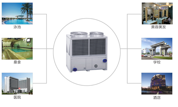 欧麦朗空气能招商加盟,欧麦朗空气能热水器经销代理_3
