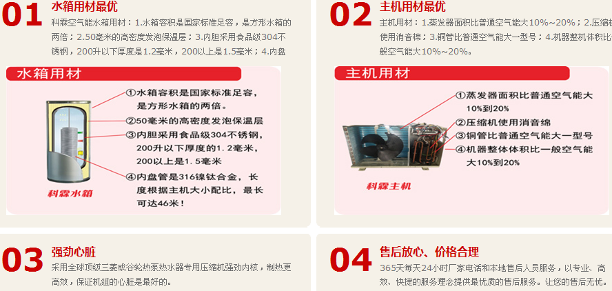 科霖空气能热水器招商加盟,科霖空气能热水器经销代理_2