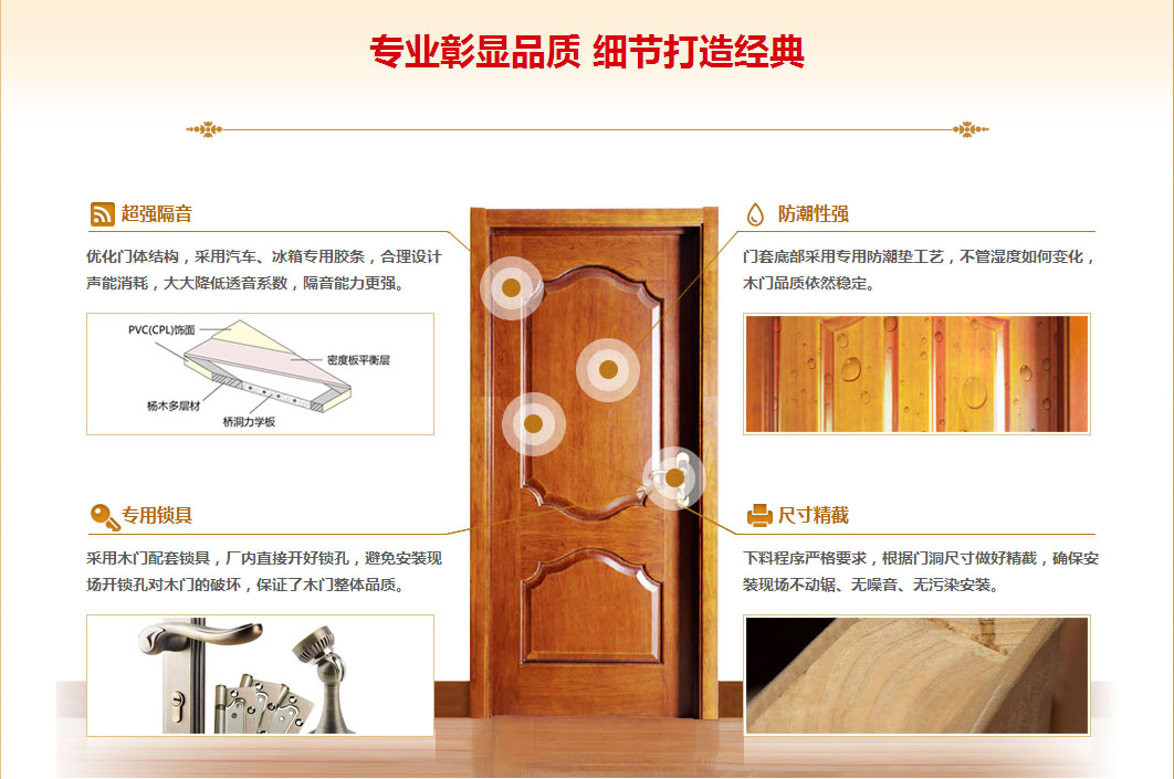 打造性價(jià)比最高的木門產(chǎn)品，木門廠家金馬首——我們一直在努力（圖）_1