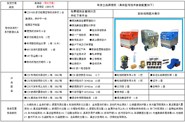 车洁士电动洗车机加盟费用,车洁士电动洗车机招商代理_3