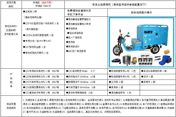 车洁士电动洗车机加盟费用,车洁士电动洗车机招商代理_4