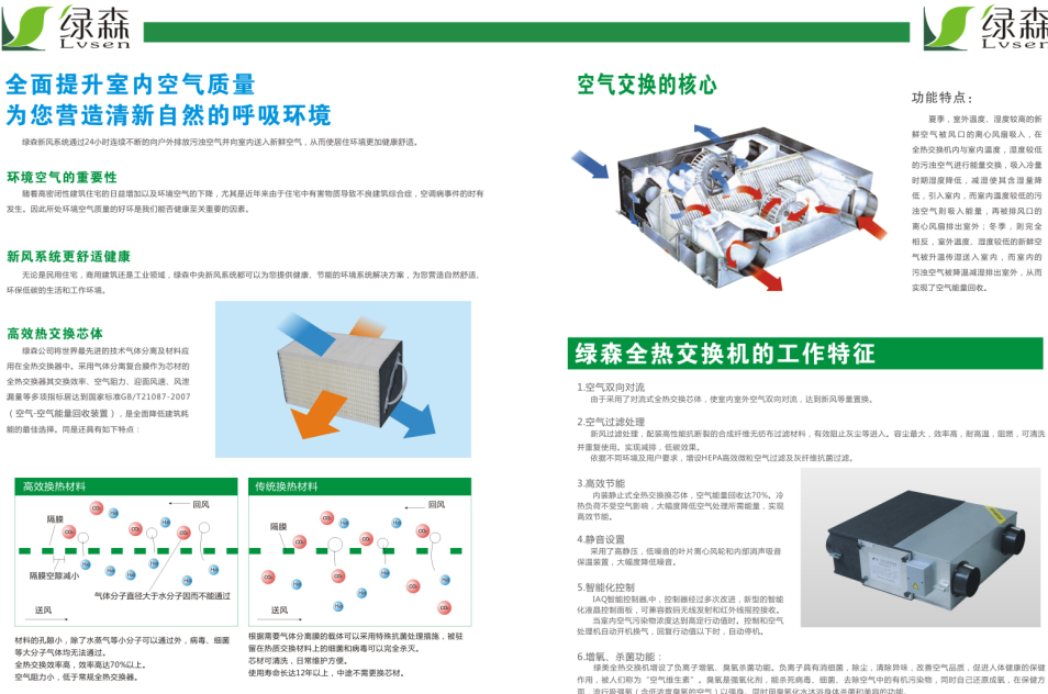 绿森新风系统经销加盟_3