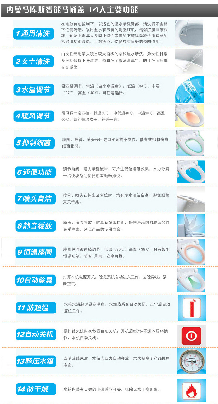 内曼马库斯智能马桶盖加盟招商,内曼马库斯智能马桶盖招商代理_4