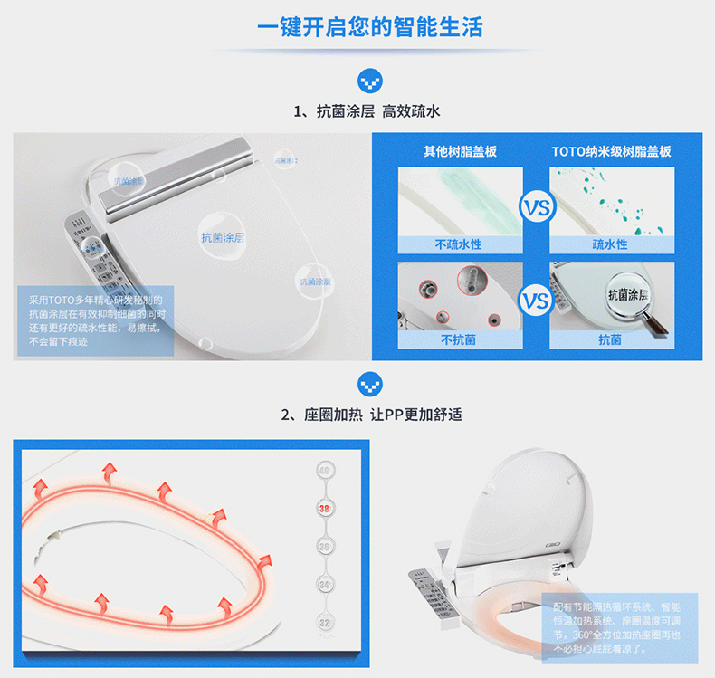 TOTO智能马桶盖加盟优势_1