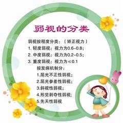 六一兒童節(jié)臨近一起關(guān)注怎樣恢復(fù)兒童近視（圖）_1