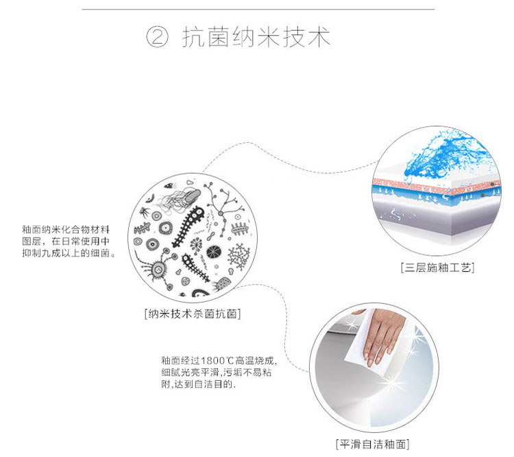 高仪智能马桶盖加盟招商,高仪智能马桶盖招商代理_3