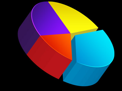 分析報道：性保健用品加盟將進(jìn)入白熱化狀態(tài)（圖）_4