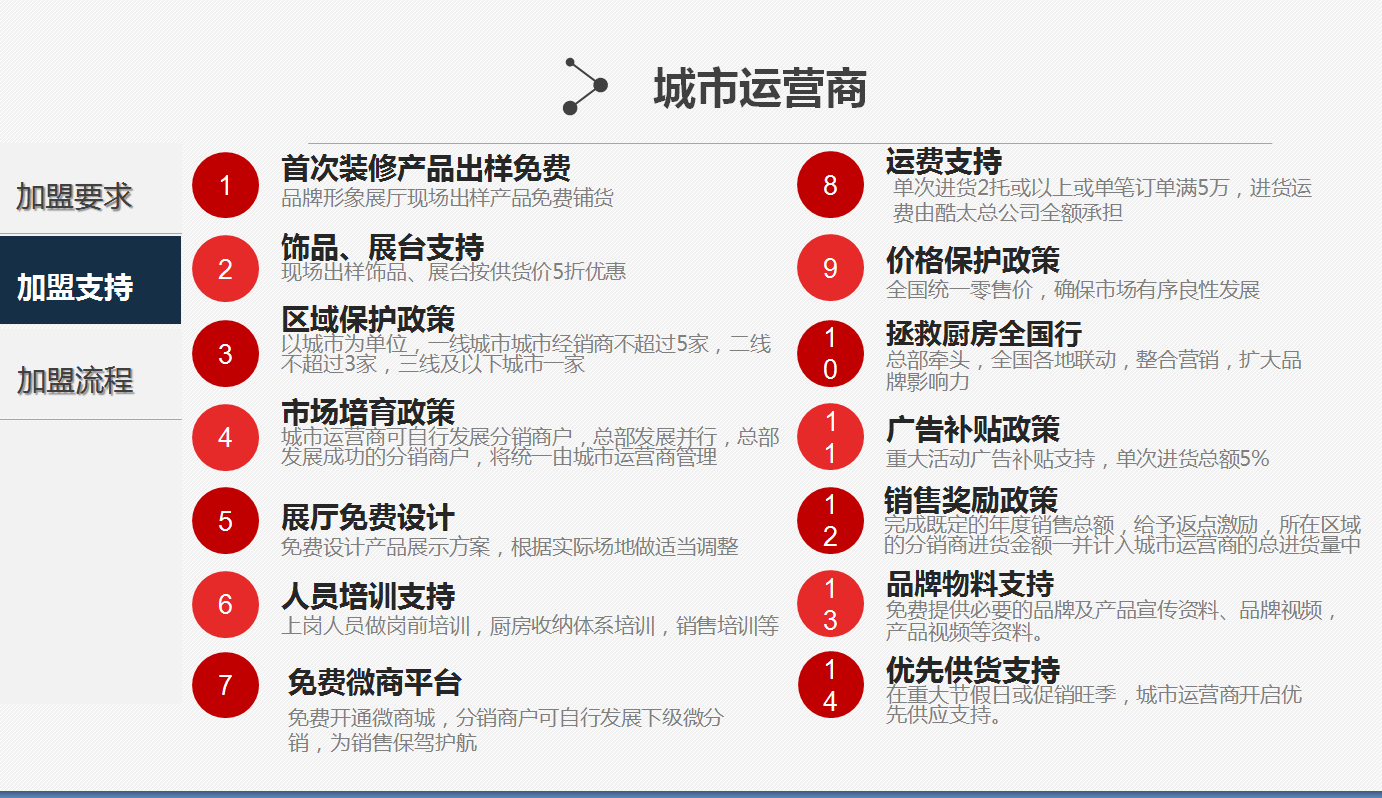 江苏酷太厨房用品代理经销全国招商_4