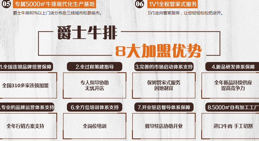 爵士牛排加盟连锁全国招商,牛排加盟店排行品牌_6