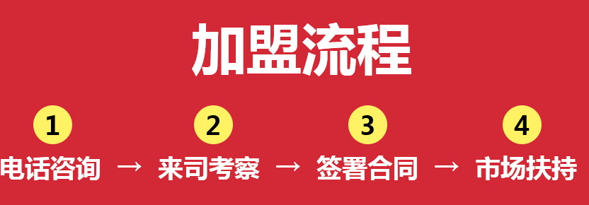 万商惠电商平台加盟怎么样_万商惠电商平台加盟优势_万商惠电商平台加盟条件_11