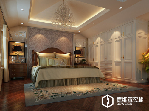 如何對(duì)門店客戶的挖掘【十大整體衣柜德維爾】（圖）_1