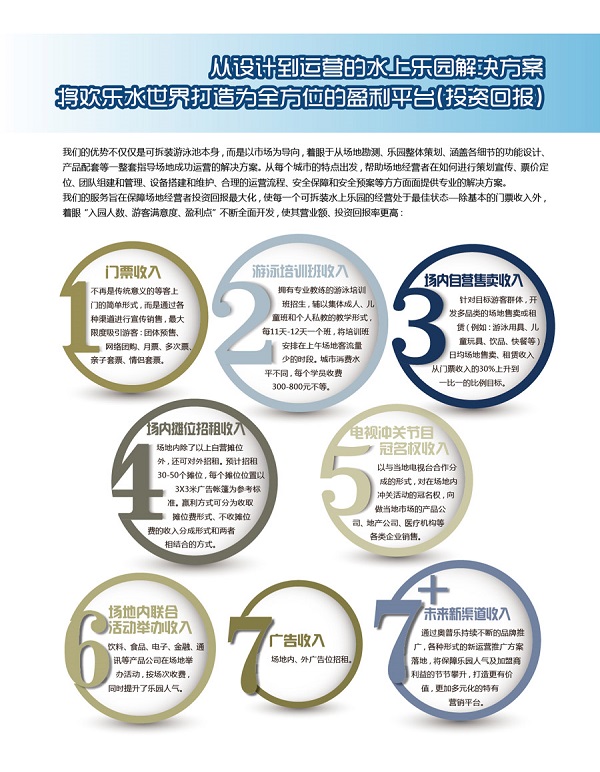 專(zhuān)業(yè)移動(dòng)水上樂(lè)園設(shè)備哪家好_2