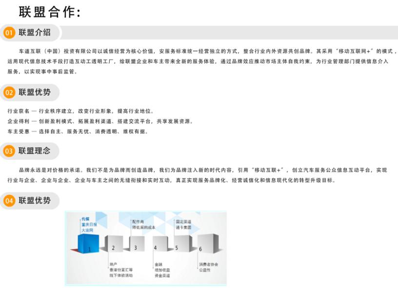 车极护加盟,车极护加盟费用,车极护加盟条件_5