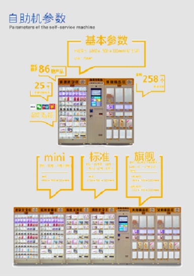 新邵嘿漫成人用品自动自助售货机店加盟 创业品牌推荐！_1