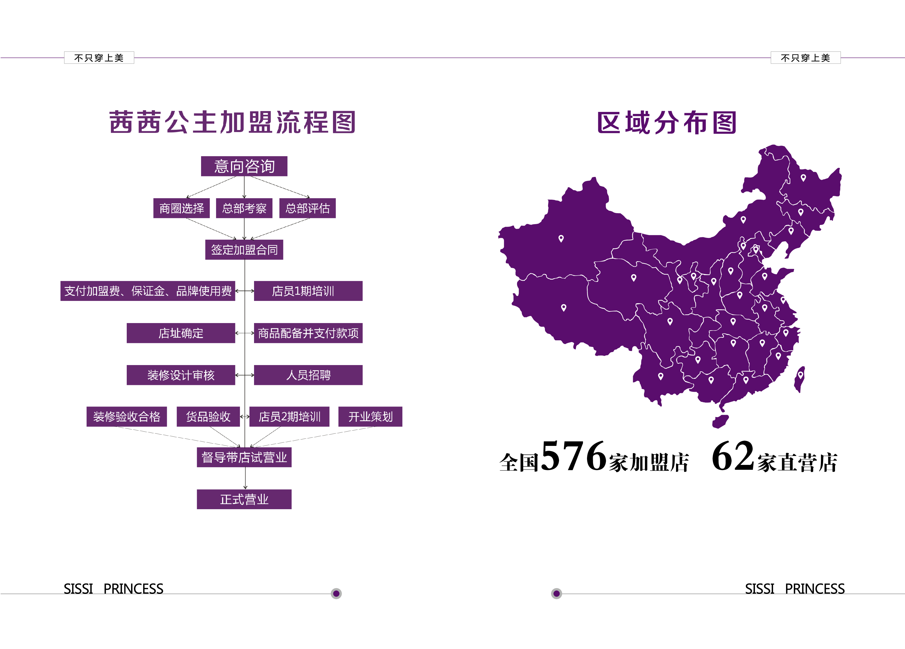 茜茜公主加盟商谈茜茜成功秘诀（图）_1