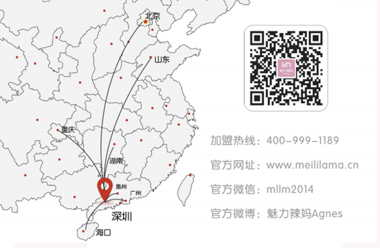 加盟，你選對了嗎？_2