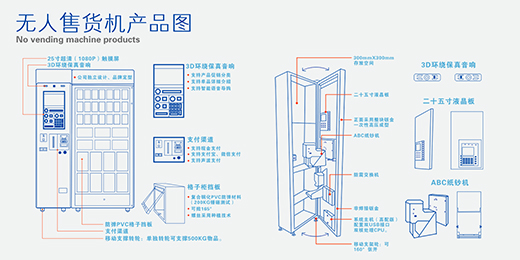 桃源县嘿漫成人用品自助售货机店加盟创业流程_2