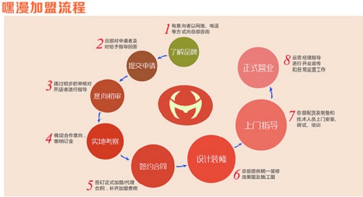 桃江嘿漫成人用品自助售貨機(jī)店加盟在家兼職項(xiàng)目！_4