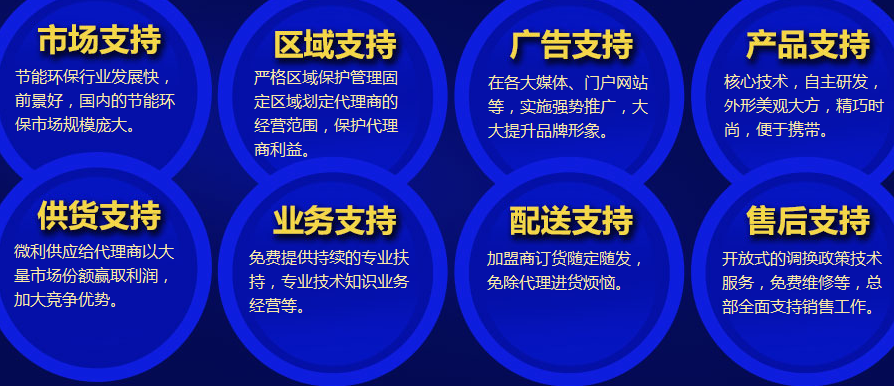 贵居智能车衣招商加盟费用,贵居智能车衣代理经销条件_11