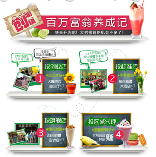 湖北奶茶加盟店—开间水吧要多少钱（图）_4