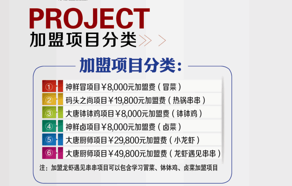 大唐厨师餐饮加盟连锁全国招商 _6