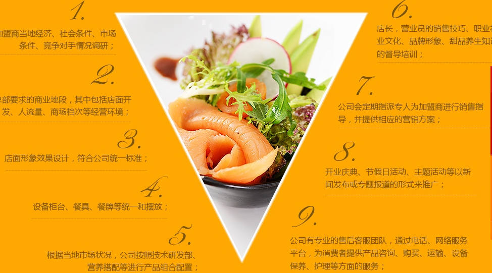 音哈詩(shī)美式餐吧加盟優(yōu)勢(shì)_1