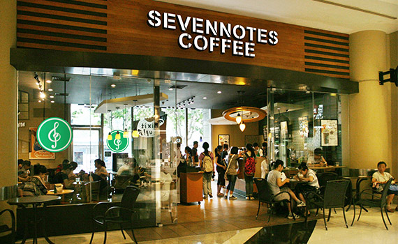 7咖啡教你如何把創(chuàng)業(yè)投資風險降到最低_1