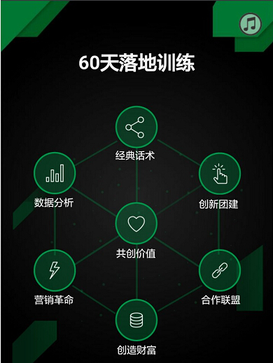 百萬收單手特訓營，早幼教吸金大法全新升級！?。10