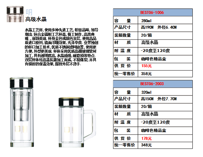 如何选择商务礼品？——资深老师专业解答_8