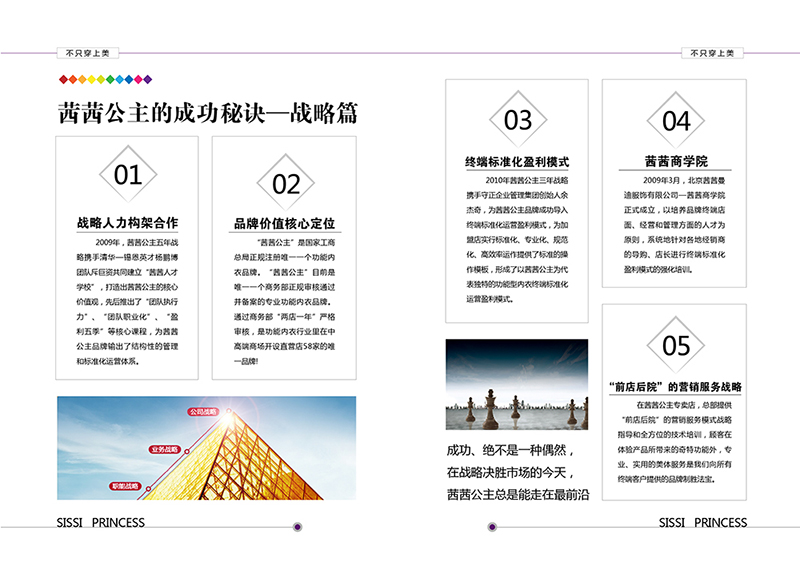 茜茜公主“零資金內部創(chuàng)業(yè)模式” 巧妙化解草根白手起家難題_4