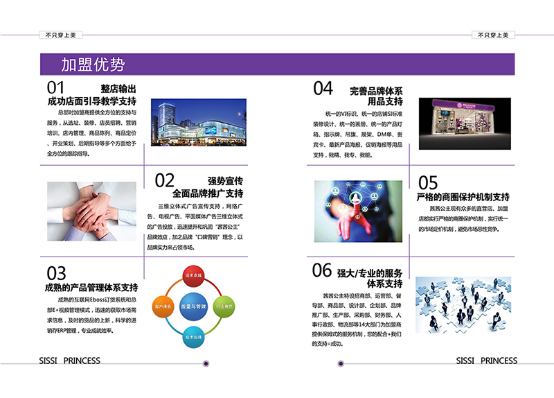 茜茜公主“零資金內部創(chuàng)業(yè)模式” 巧妙化解草根白手起家難題_5