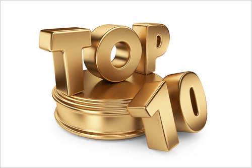 凈水器哪個(gè)牌子好？全球高端凈水器市場(chǎng)銷量排名榜_1