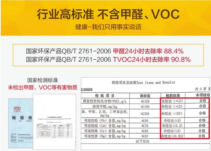 糯米真的可以做涂料！糯米圖榮獲歐盟CE和瑞士SGS認(rèn)證_4
