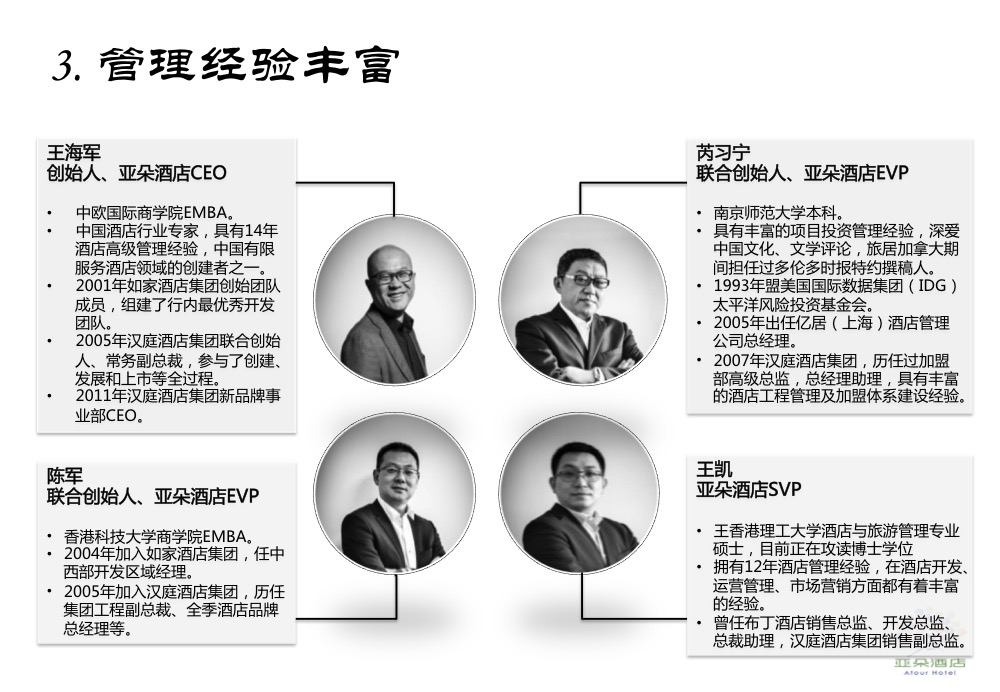 亚朵酒店加盟优势_3
