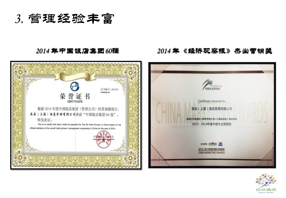 亚朵酒店加盟优势_4