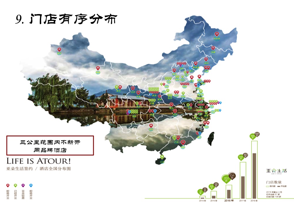 亚朵酒店加盟优势_12