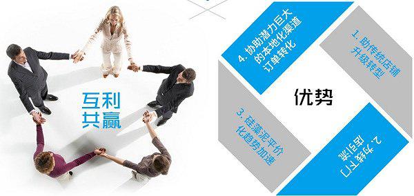 大格局成就大未來-生生硅藻泥0元免費(fèi)加盟合作模式強(qiáng)勢來襲(圖)_1