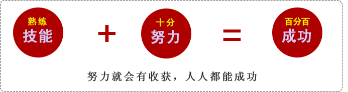 長(zhǎng)沙牛肉粉面培訓(xùn)_5