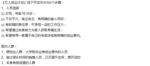 茜茜公主萬人創(chuàng)業(yè)25萬資金扶持女性創(chuàng)業(yè)_4