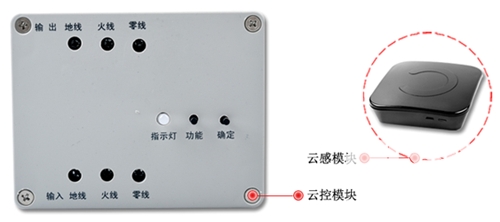 中小微企業(yè)分體空調(diào)智能節(jié)能應(yīng)用方案（圖）_5