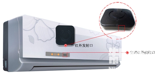 中小微企業(yè)分體空調(diào)智能節(jié)能應(yīng)用方案（圖）_10