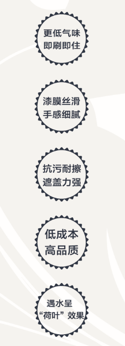 無窮花水漆·零碳生活 HN717內(nèi)墻水漆 招商 加盟_2