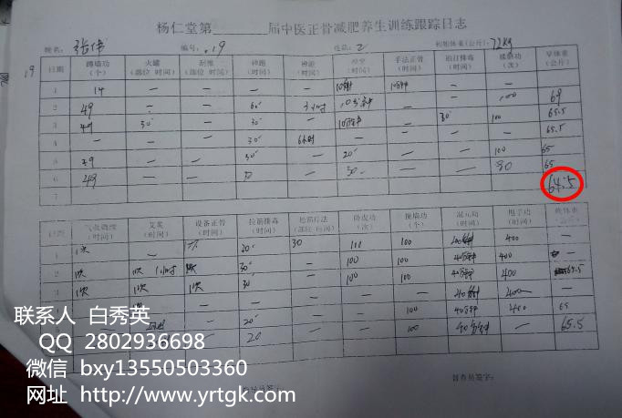 中醫(yī)松筋正骨減肥養(yǎng)生效果好嗎(圖)_1