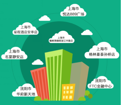 易粉機(jī)初期運(yùn)營(yíng)再解密，買七送一正在進(jìn)行時(shí)（圖）_1