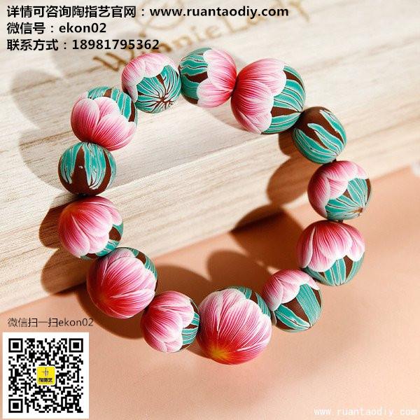 如何尋找小成本加盟店_1